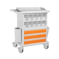 Cihaz ve Pansuman Malzemeleri