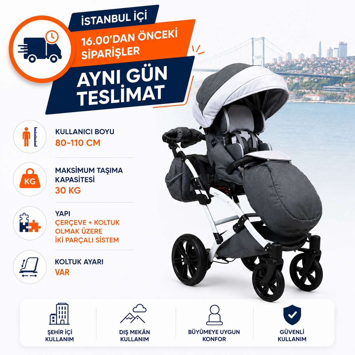 Mywam Mouse Engelli Çocuk Puseti Full Aksesuarlı