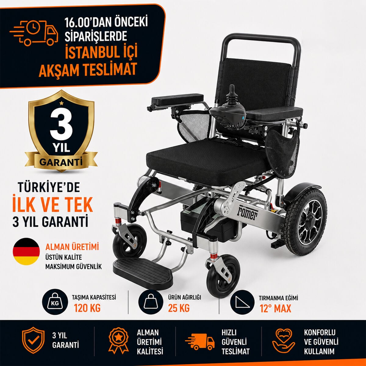 Römer R110 Lityum Hafif Akülü Tekerlekli Sandalye