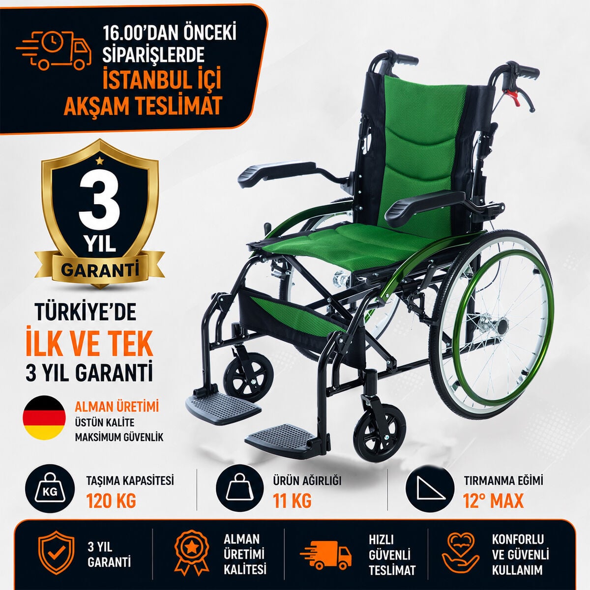 Römer R211 Yeşil Hafif Manuel Tekerlekli Sandalye