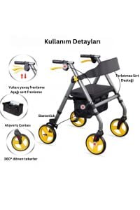 Poylin P581 rollatör Ekonomik Rollatör POYLİN 4 TEKERLİ LÜX OTURAKLI YÜRÜTEÇ