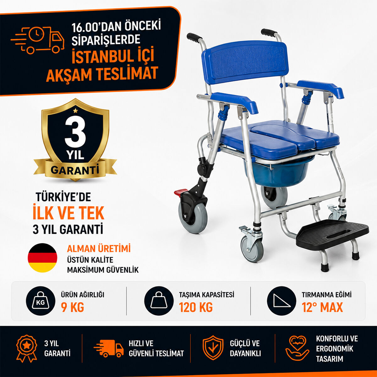 Römer R401 Mavi Standart Banyo Tuvalet Sandalyesi