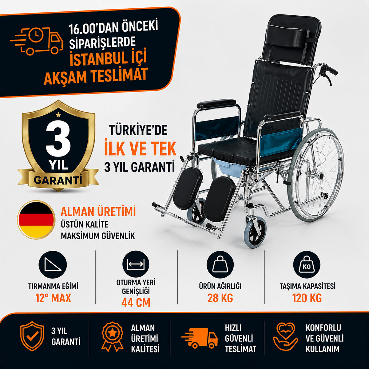 Römer R409 Sırtı Yatarlı Banyo ve Tuvalet Sandalyesi