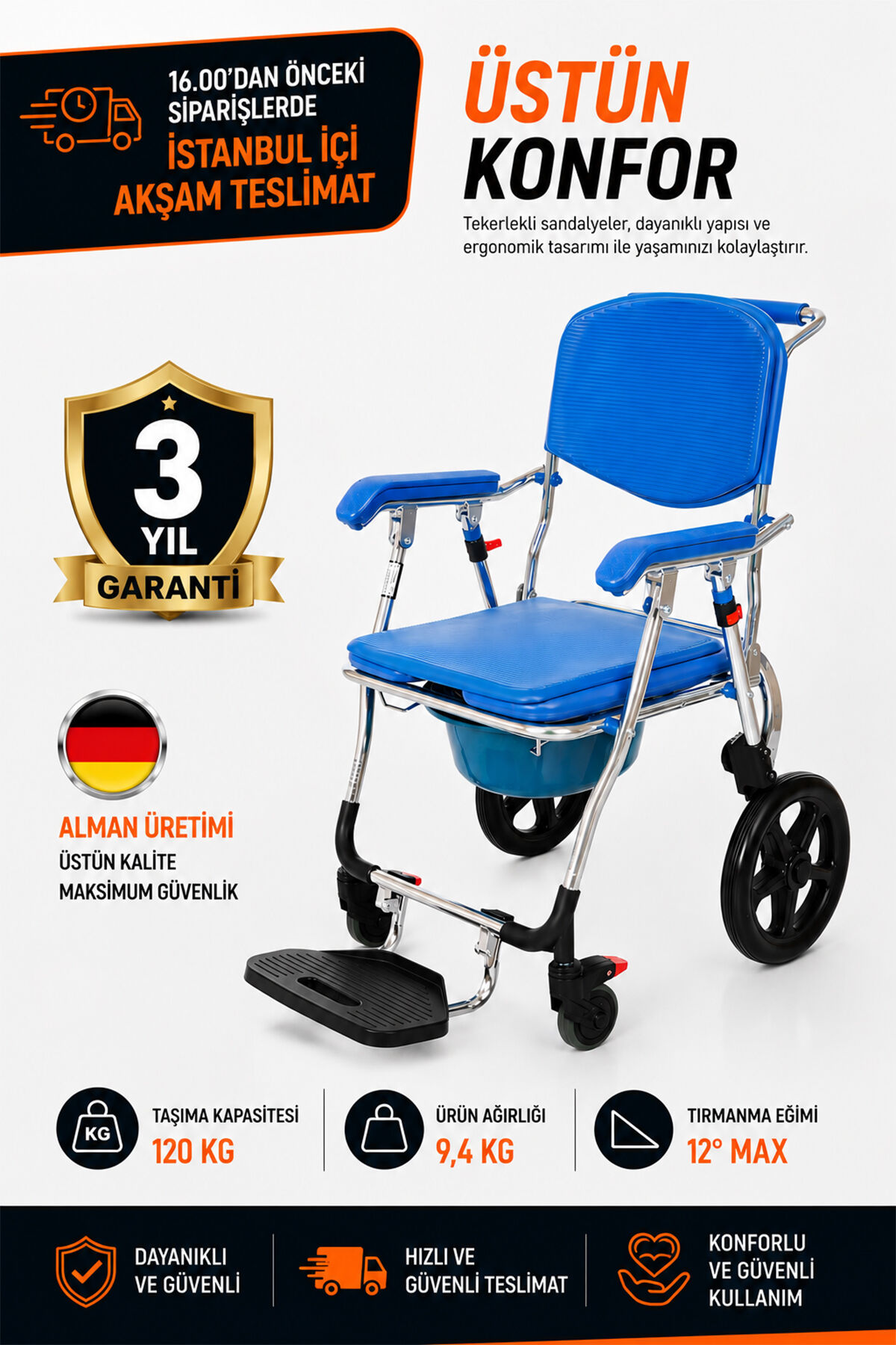 Römer R402 Mavi Tekerlekli Banyo Tuvalet Sandalyesi