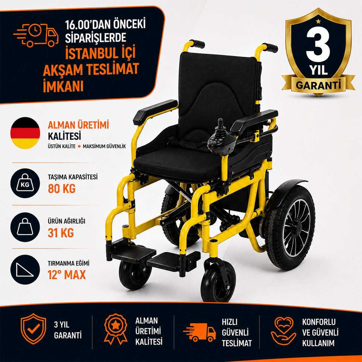 Römer R102 Çocuk Akülü Tekerlekli Sandalye | Katlanabilir Alüminyum Şase | 80 kg Taşıma Kapasiteli
