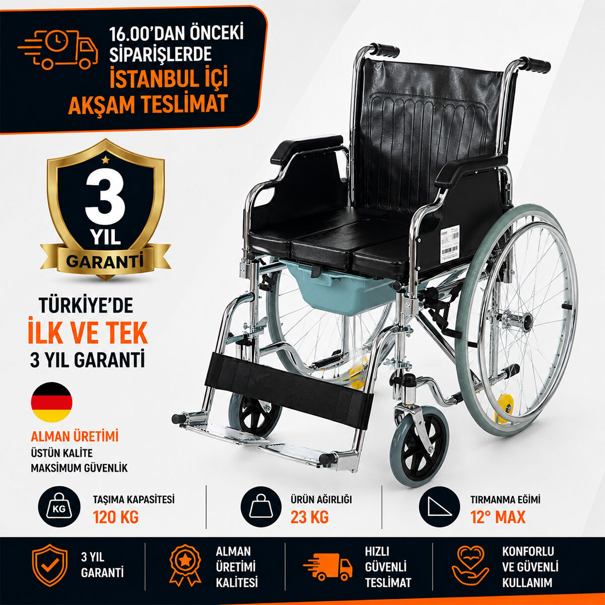 RÖMER R481 Banyo ve Tuvalet Sandalyesi | Katlanabilir Büyük Tekerlekli Klozetli Hasta Sandalyesi