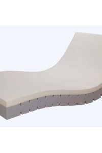 Visco Hasta Karyolası Yatağı 90x190x14 Cm ABS Ortopedik visko vucuda gore şekil alan yatak ortopedik visko